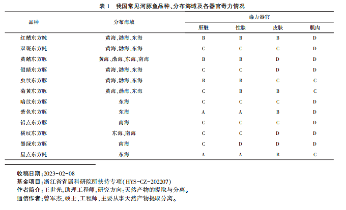 1708129025530914.png 3.png