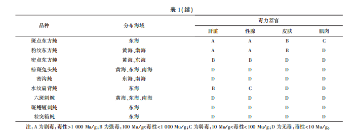 1708129125955047.png 4.png